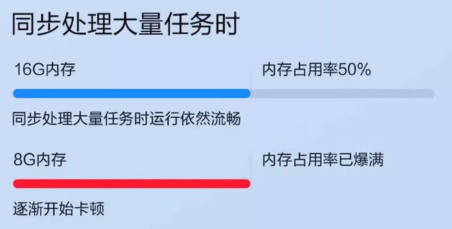 ：宁美i5-13600KF+4060Ti低价来袭尊龙凯时人生就是博z6com低价高配的海景房主机(图1)