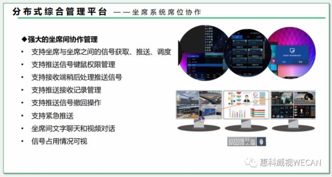 室会用到哪些设备如何搭载更能突显场景尊龙凯时ag旗舰厅登录一间智能化会议