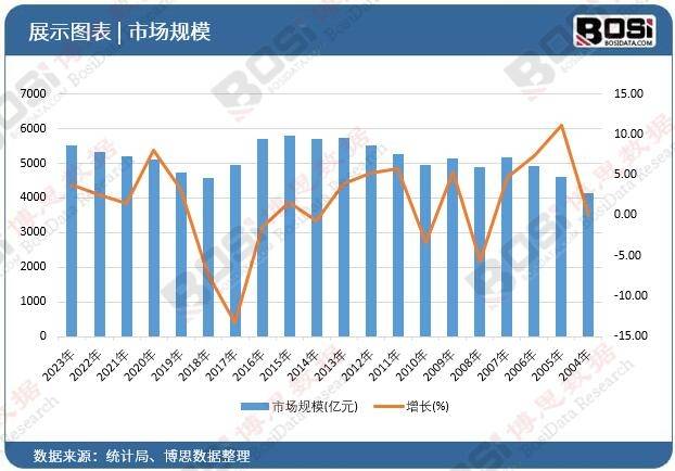 起独特魅力引领旅游新风尚！尊龙凯时中国主题酒店市场崛(图2)